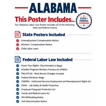 2027 Alabama Labor Law Poster | State, Federal & OSHA