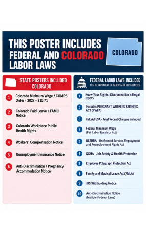 2027 Colorado Labor Law Poster | State, Federal & OSHA