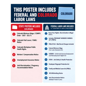 2027 Colorado Labor Law Poster | State, Federal & OSHA