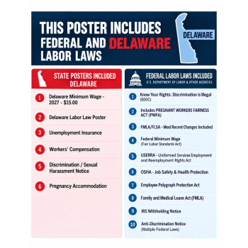 2027 Delaware Labor Law Poster | State, Federal & OSHA