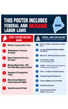 2027 Maine Labor Law Poster | State, Federal & OSHA