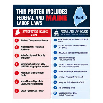 2027 Maine Labor Law Poster | State, Federal & OSHA