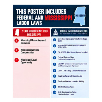 2027 Mississippi Labor Law Poster | State, Federal & OSHA