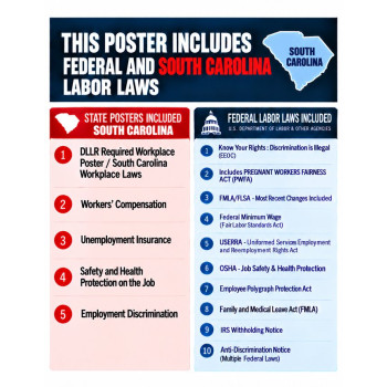 2027 South Carolina Labor Law Poster | State, Federal & OSHA