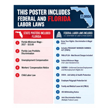 2027 Florida Labor Law Poster | State, Federal & OSHA