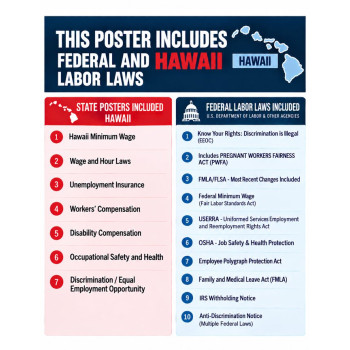 2027 Hawaii Labor Law Poster | State, Federal & OSHA