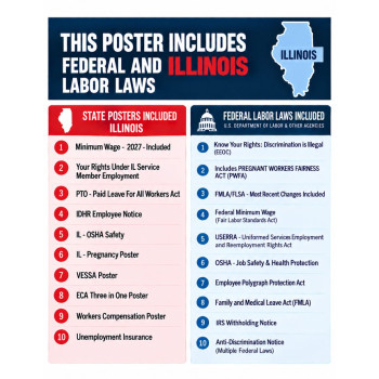 2027 Illinois Labor Law Poster | State, Federal & OSHA