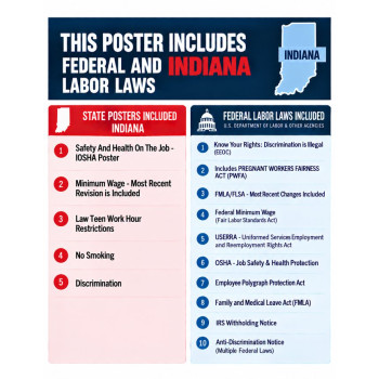 2027 Indiana Labor Law Poster | State, Federal & OSHA