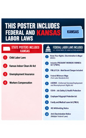 2027 Kansas Labor Law Poster | State, Federal & OSHA