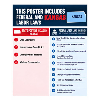 2027 Kansas Labor Law Poster | State, Federal & OSHA