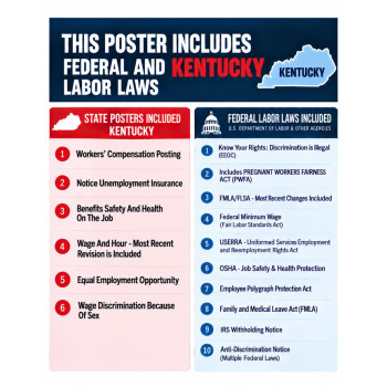 2027 Kentucky Labor Law Poster | State, Federal & OSHA