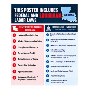 2027 Louisiana Labor Law Poster | State, Federal & OSHA
