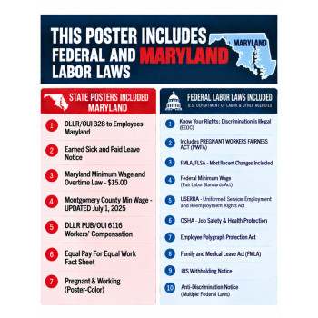 2027 Maryland Labor Law Poster | State, Federal & OSHA