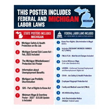 2027 Michigan Labor Law Poster | State, Federal & OSHA