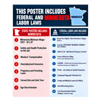 2027  Minnesota Labor Law Poster | State, Federal & OSHA