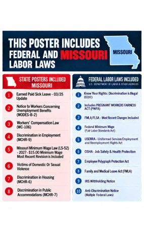 2027 Missouri Labor Law Poster | State, Federal & OSHA