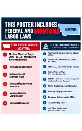 2027 Montana Labor Law Poster | State, Federal & OSHA