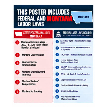 2027 Montana Labor Law Poster | State, Federal & OSHA