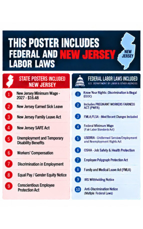 2027 New Jersey Labor Law Poster | State, Federal & OSHA