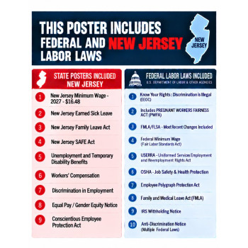 2027 New Jersey Labor Law Poster | State, Federal & OSHA