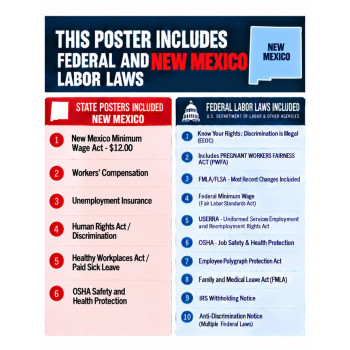 2027 New Mexico Labor Law Poster | State, Federal & OSHA