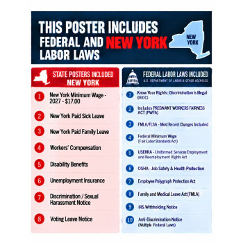 2027 New York Labor Law Poster | State, Federal & OSHA