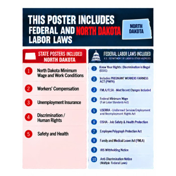 2027 North Dakota Labor Law Poster | State, Federal & OSHA