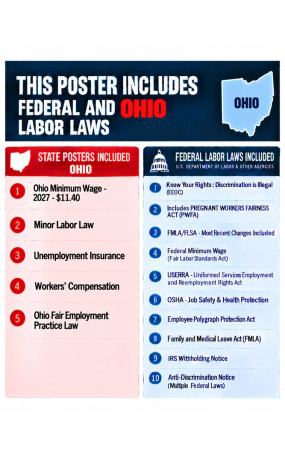 2027 Ohio Labor Law Poster | State, Federal & OSHA