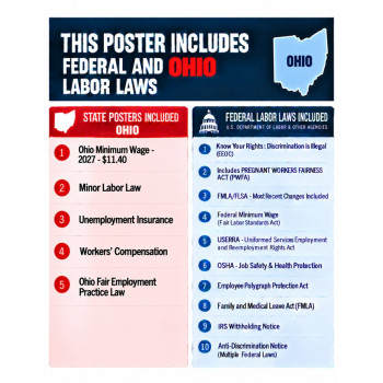 2027 Ohio Labor Law Poster | State, Federal & OSHA