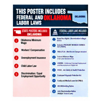 2027 Oklahoma Labor Law Poster | State, Federal & OSHA