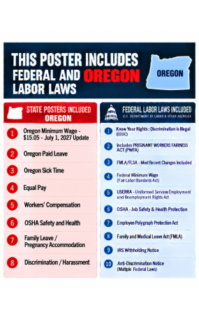 2027 Oregon Labor Law Poster | State, Federal & OSHA