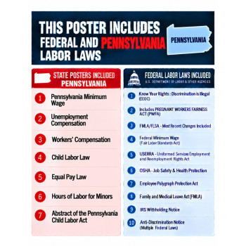 2027 Pennsylvania Labor Law Poster | State, Federal & OSHA