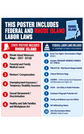 2027 Rhode Island Labor Law Poster | State, Federal & OSHA