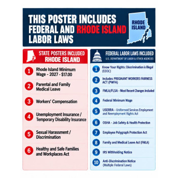 2027 Rhode Island Labor Law Poster | State, Federal & OSHA