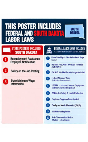 2027 South Dakota Labor Law Poster | State, Federal & OSHA