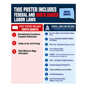 2027 South Dakota Labor Law Poster | State, Federal & OSHA