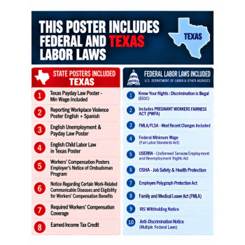 2027 Texas Labor Law Poster | State, Federal & OSHA