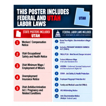 2027 Utah Labor Law Poster | State, Federal & OSHA