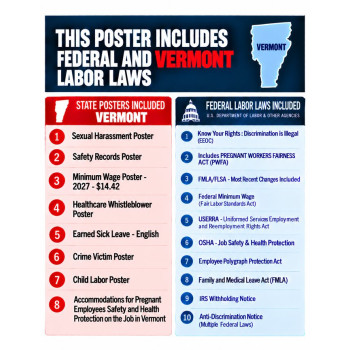2027  Vermont Labor Law Poster | State, Federal & OSHA