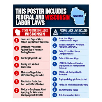 2027 Wisconsin Labor Law Poster | State, Federal & OSHA