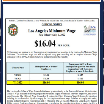 CALIFORNIA - Los Angeles- Minimum Wage City Poster