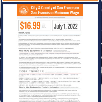 CALIFORNIA - San Francisco  - Minimum Wage City Poster