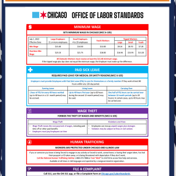 Illinois - Chicago - Min Wage City Poster