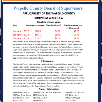 Iowa - Wapello County - Min Wage City Poster