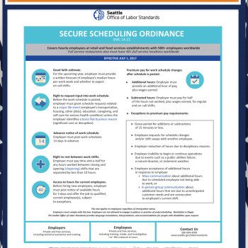 Washington - Seattle Minimum Wage City Poster