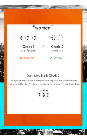 Restrooms Accessible Braille