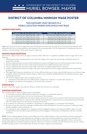 district of columbia minimum wage poster small