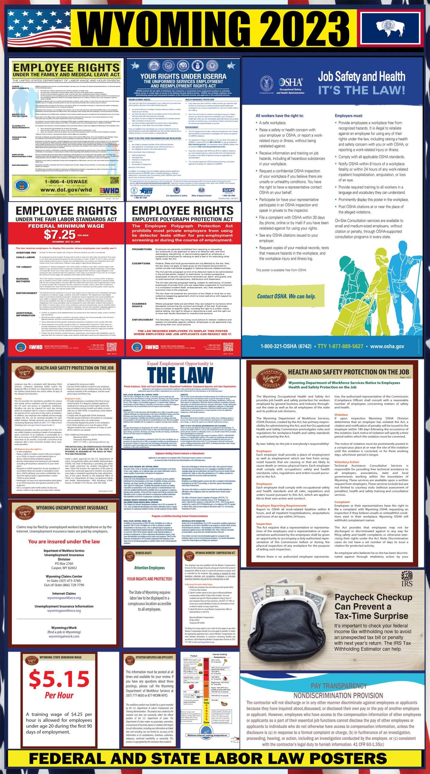 labor law research topics